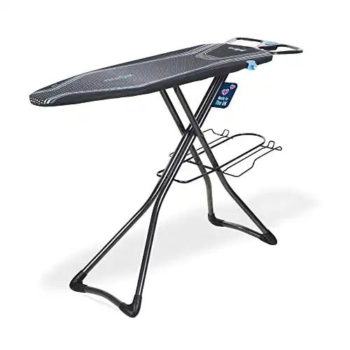 3. Minky Homecare Ergo Plus Prozone