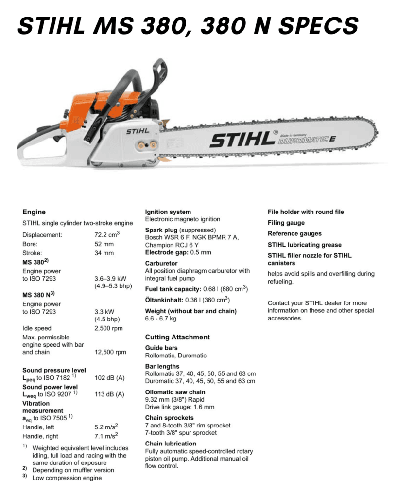 specs ms 380