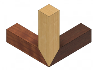 Image of 3 way Miter Joint In Types of Wood Joints