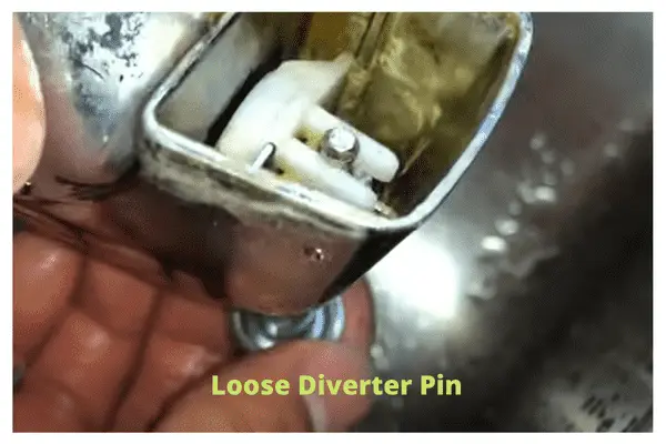 loose diverter pin